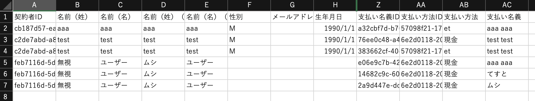 支払い名義のCSVフォーマット