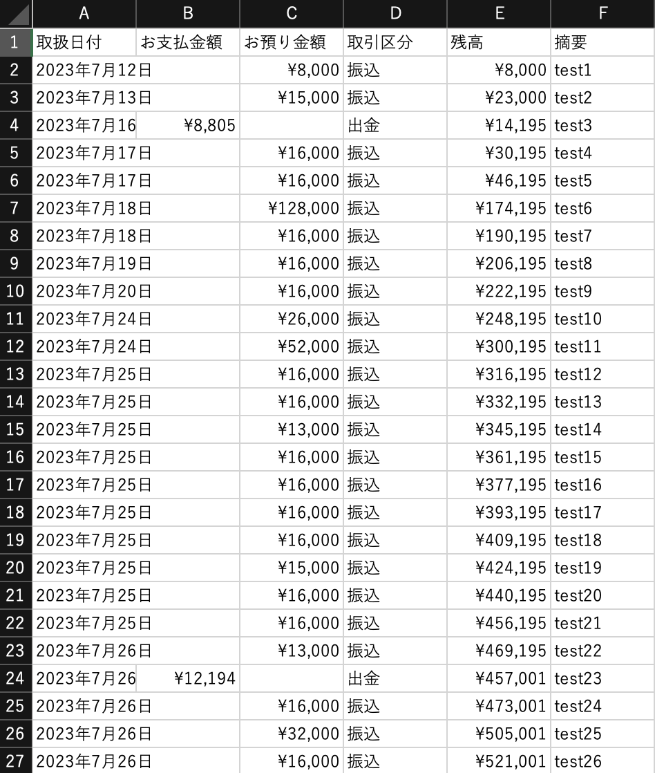 入出金明細のサンプル
